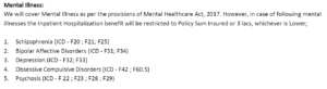Navi mental illness coverage