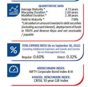 Quantitaive data